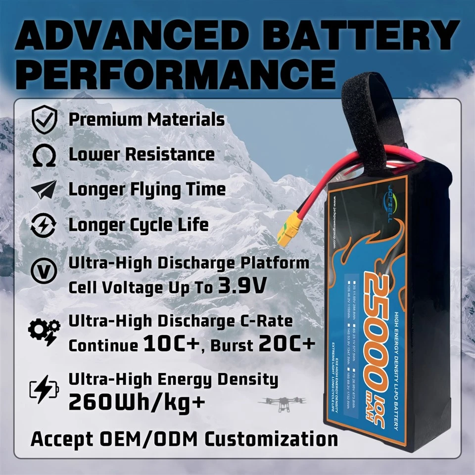 Drone Battery 25000mAh