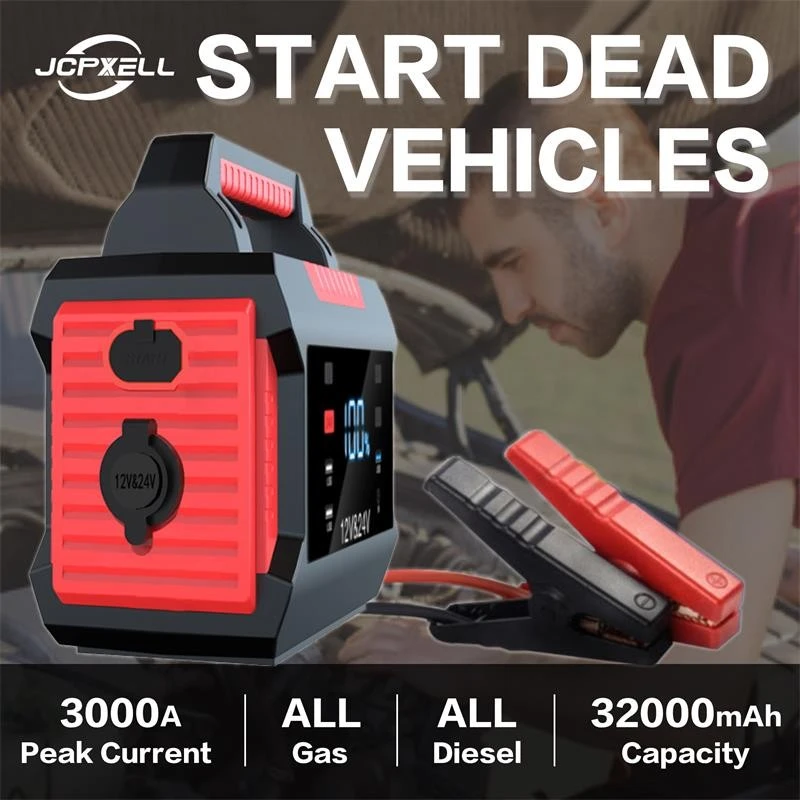 High Power Automobile Power Supply