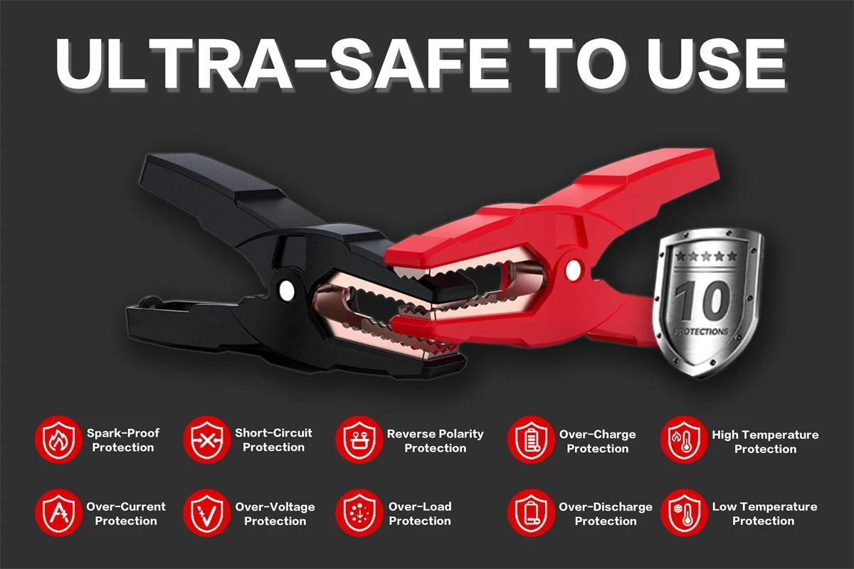 ultra-safe to use