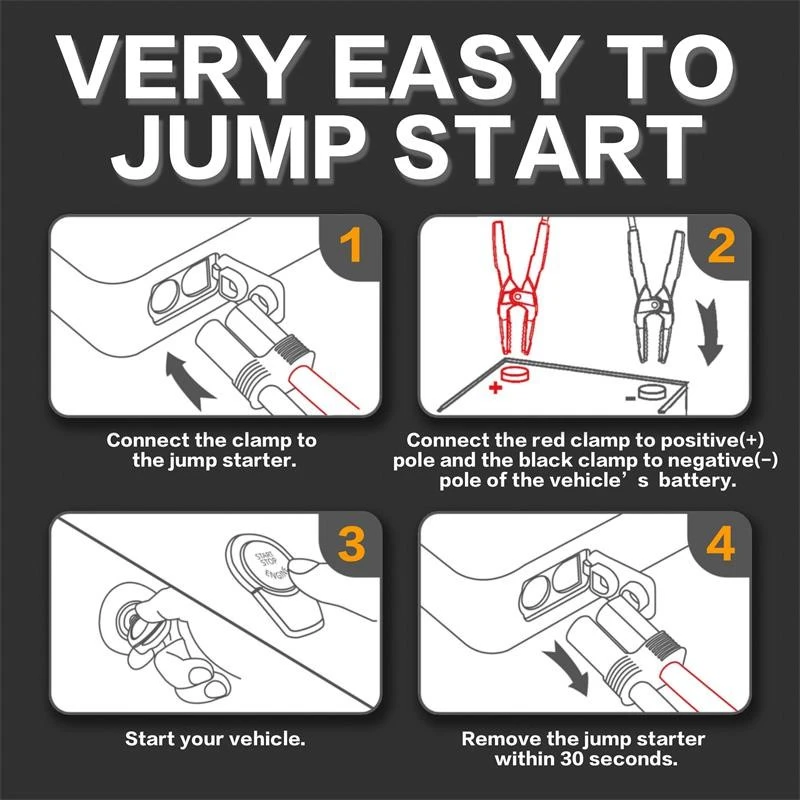 Portable Emergency Jump Starter